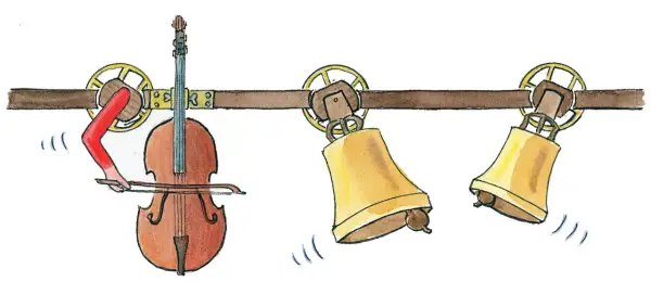 Ein Cello spielt Musik, während zwei Glocken läuten. Geh du alter Esel hole Fische!