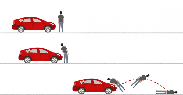 Ilustración muestra un peatón siendo atropellado por un coche. Escenas de un atropello, donde se producen más atropellos a peatones.