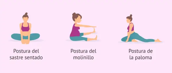 Ilustración de tres posturas de yoga para embarazadas: sastre sentado, molinillo y paloma.