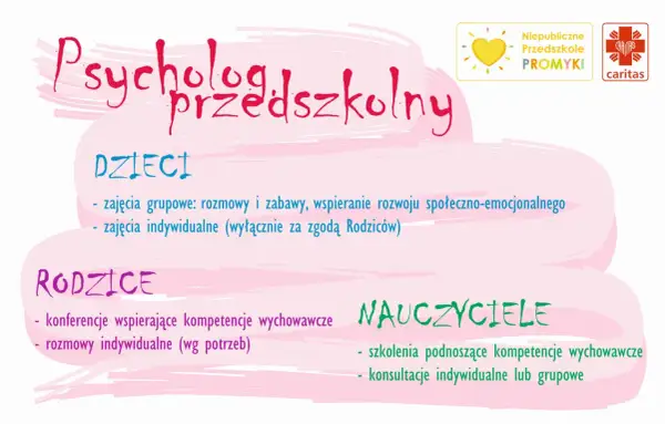 Zajęcia z psychologiem w przedszkolu: rozwój, nie stygmat