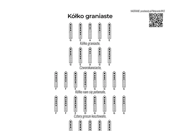 Nuty na flet prosty do piosenki "Przybieżeli do Betlejem". Pokazują, jak zagrać "Kółko graniaste" i inne zwrotki.
