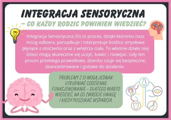 Gdy szkoła przytłacza: Zaburzenia SI jak pomóc dziecku?