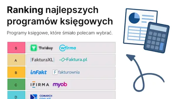 Ranking programów księgowych, od S do D. Szybka faktura i inne opcje. Kalkulator i wykresy sugerują analizę finansową.