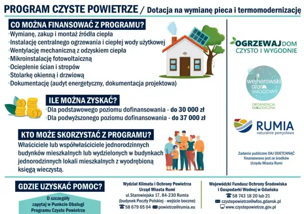 Program "Czyste Powietrze" wprowadza nowe zasady wsparcia finansowego dla właścicieli domów jednorodzinnych, umożliwiając wymianę pieców i termomodernizację.