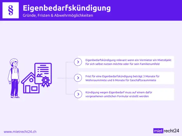 Illustrationen zu Eigenbedarfskündigung: Vermieter will Wohnung für sich. Fristen & Formulare.