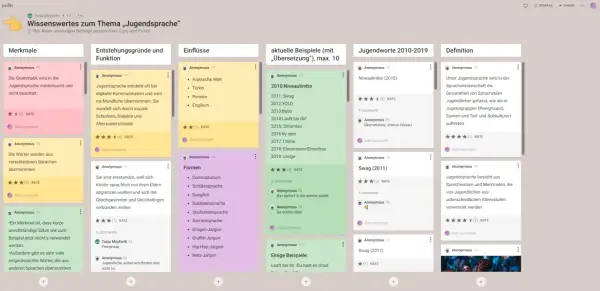 Padlet-Board zum Thema Jugendsprache: Merkmale, Entstehung, Einflüsse, Formen, Beispiele und Definitionen. Hier kann man ein Padlet erstellen.