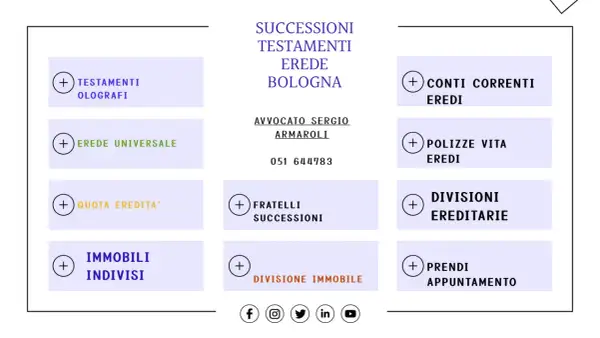 Servizi di un notaio per successione: testamenti, conti correnti, polizze vita, divisioni ereditarie e immobili.