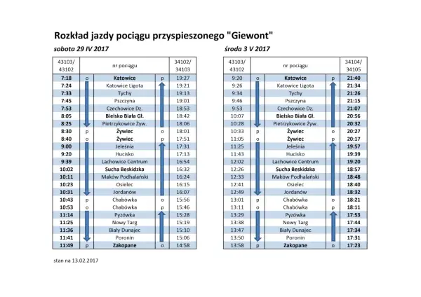 Bilety do Zakopanego: Jak zaoszczędzić i uniknąć kolejek w Polsce?