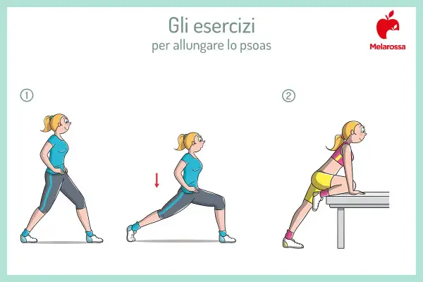 Esercizi per allungare il psoas: tre posizioni per sciogliere la tensione muscolare.