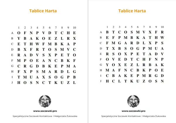 Tablice Harta: Popraw akomodację i ostrość wzroku w domu!