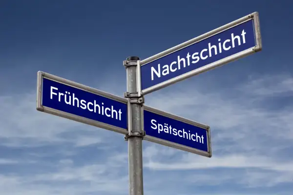 Wegweiser mit "Frühschicht", "Nachtschicht" und "Spätschicht". Hier gibt es Tipps zur Befreiung von Schichtarbeit.
