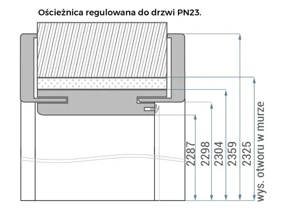 Jakie wymiary otworu pod drzwi 60 z ościeżnicą regulowaną wybrać?
