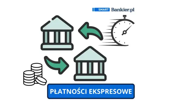 Szybkie płatności bankowe, niczym express elixir, błyskawicznie przenoszą pieniądze między instytucjami.