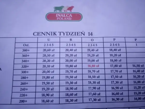 Cennik tygodnia 14 dla skupu bydła Sokołów. Ceny zależą od wagi zwierzęcia i klasy.