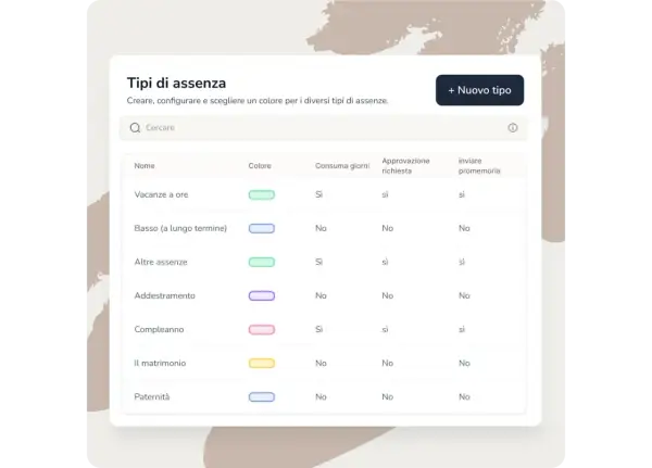 Interfaccia per la gestione del piano ferie dipendenti: tipi di assenza, colori, consumo giorni e approvazioni.