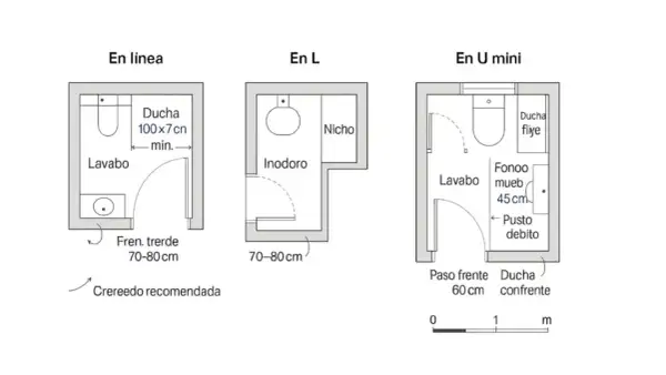 Lavabo baño pequeño: ¿Cómo elegir el ideal y ganar espacio? Guía 2026