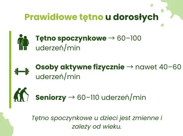 Puls: Jaka norma tętna dla Twojego wieku? Sprawdź!