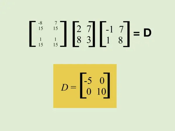 Macierz diagonalna D = [[-5, 0], [0, 10]] jest wynikiem mnożenia trzech macierzy.