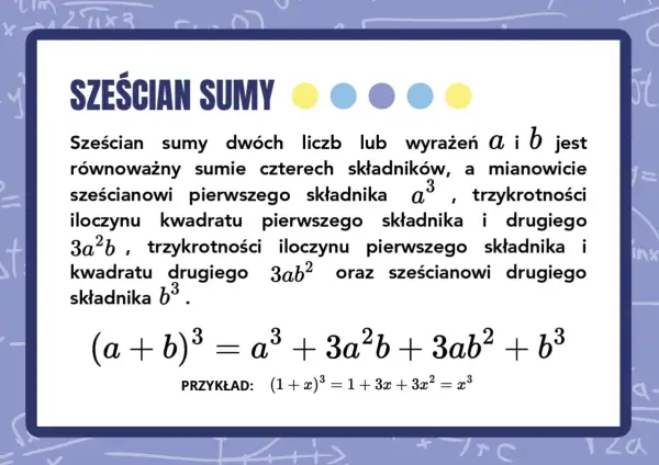 Wzory skróconego mnożenia: Sześcian sumy (a+b)³ = a³ + 3a²b + 3ab² + b³. Przykład: (1+x)³.