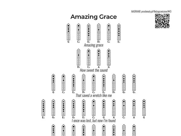 Diagramy pokazują, jak się gra gis na flecie, ilustrując palcowanie dla nut w "Amazing Grace".
