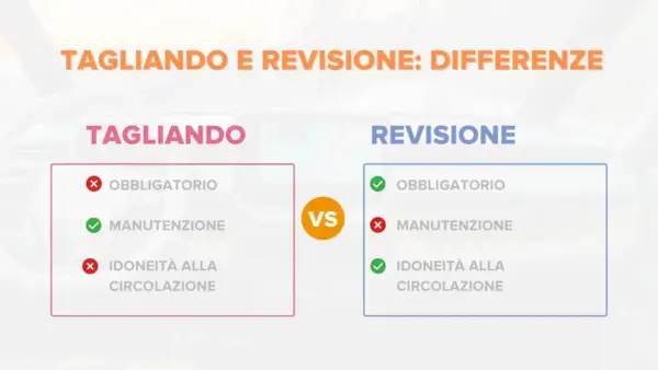 Confronto tra tagliando e revisione: il tagliando è manutenzione, la revisione verifica l'idoneità alla circolazione.