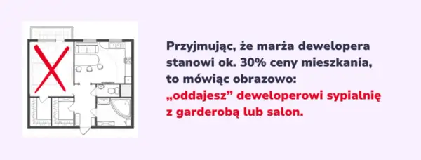 Zarobki dewelopera na domu: Marża 30% to mit? Sprawdź!