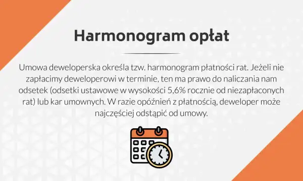 Czy można odstąpić od umowy deweloperskiej? Oto kluczowe informacje