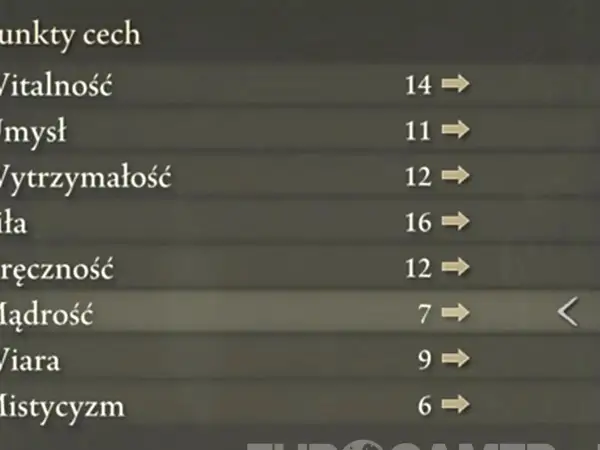 Statystyki postaci w Elden Ring: Witalność 14, Umysł 11, Wytrzymałość 12. Ten poradnik pomoże Ci je zoptymalizować.