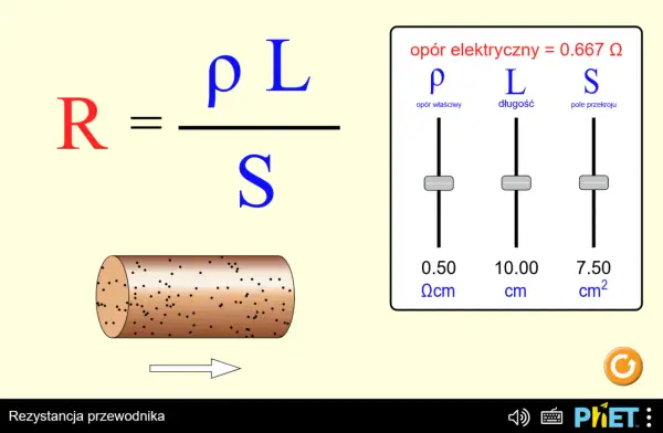 Wzór na rezystancję R = ρL/S. Symulacja pokazuje zależność rezystancji od oporu właściwego, długości i pola przekroju.