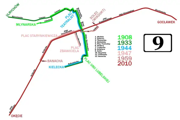 Mapa tras tramwajowych w Warszawie. Linia 9, która w 1944 roku jechała przez Plac Teatralny, dziś ma zmienioną trasę.