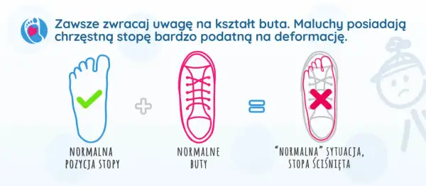 Jak wybrać pierwsze buty dla dziecka, aby uniknąć błędów?