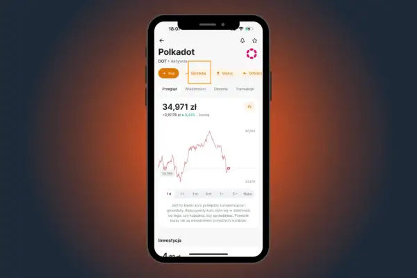 Aplikacja Revolut pokazuje kurs Polkadot. Sprawdzam, ile Revolut pobiera prowizji za kryptowaluty, analizując wykres i opcje kupna/sprzedaży.
