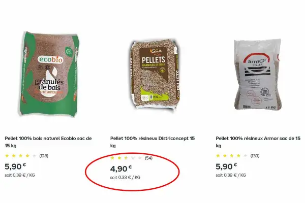 Trois sacs de granulés de bois de 15 kg. L'évolution prix pellets sac 15 kg montre une offre à 4,90€ pour Districoncept.