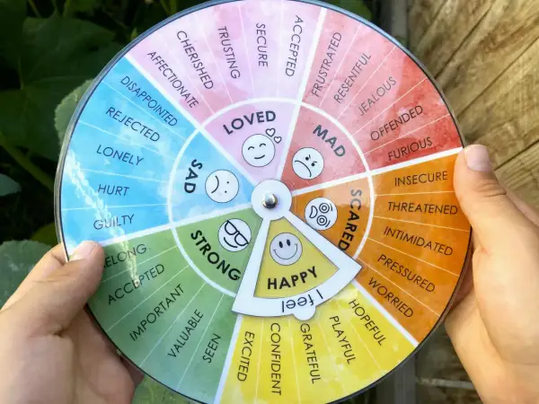 Rueda de las emociones para ejercicios de autoconocimiento. Identifica tus sentimientos con este círculo de emociones.