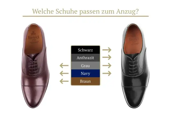Zwei elegante Anzugschuhe-Arten, braun und schwarz, mit Farblegende für die passende Wahl zum Anzug.