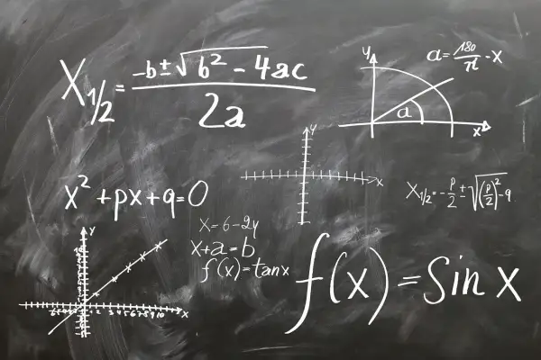 Tablica z równaniami, wykresami i wzorami matematycznymi, w tym mnożenie pierwiastków.
