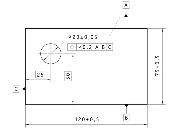 Rysunek techniczny z wymiarami i tolerancją pozycji otworu Ø20±0,05. Wymiary zewnętrzne 120±0,5 i 75±0,5.