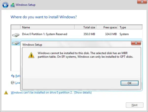 Jak zainstalować Windows - Proste kroki, aby uniknąć problemów
