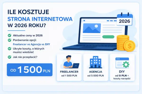 Ilustracja przedstawia laptopa, stos monet, kalendarz z datą 2026 oraz ikony freelancer, agencji i DIY z cenami.
