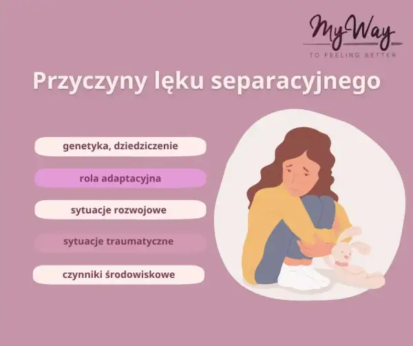 Lęk separacyjny: Objawy u dzieci i dorosłych kiedy szukać pomocy?