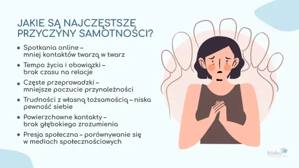 Smutna postać otoczona cieniami, ilustrująca, co samotność robi z człowiekiem: online, tempo życia, przeprowadzki, tożsamość, powierzchowne kontakty, presja społeczna.