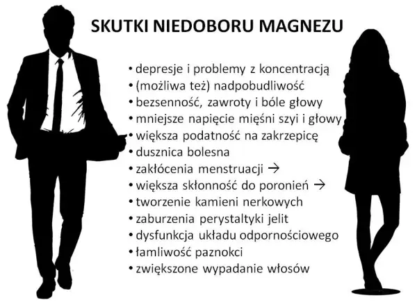 Niedobór magnezu: Rozpoznaj 15 sygnałów, zanim będzie za późno!