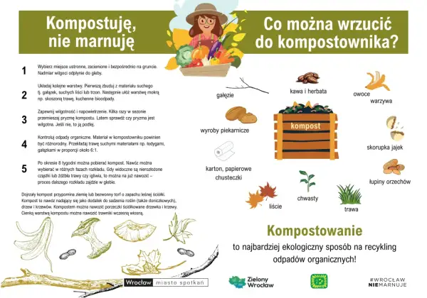 Jak zrobić dobry kompost: wybierz miejsce, układaj warstwy suche i mokre, zapewnij wilgoć i napowietrzenie. Kompostuj odpady organiczne!