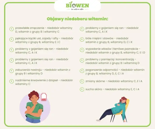 Niedobór minerałów: jak rozpoznać objawy i zadbać o zdrowie?