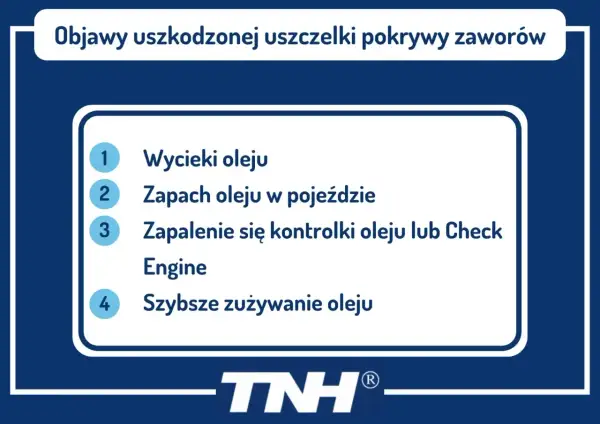 Objawy uszkodzonej uszczelki pokrywy zaworów: wycieki oleju, zapach oleju, kontrolka oleju, szybsze zużywanie oleju. Wymiana uszczelki pokrywy zaworów jest kluczowa.