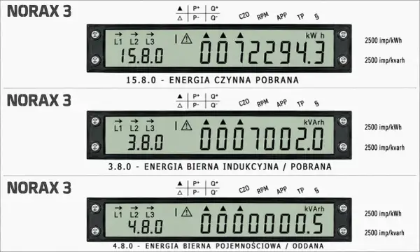 Trzy liczniki gama 350 Norax 3 pokazują różne pomiary energii: czynną pobraną (15.8.0 kWh), bierną indukcyjną/pobraną (3.8.0 kVArh) i bierną pojemnościową/oddana (4.8.0 kVArh).
