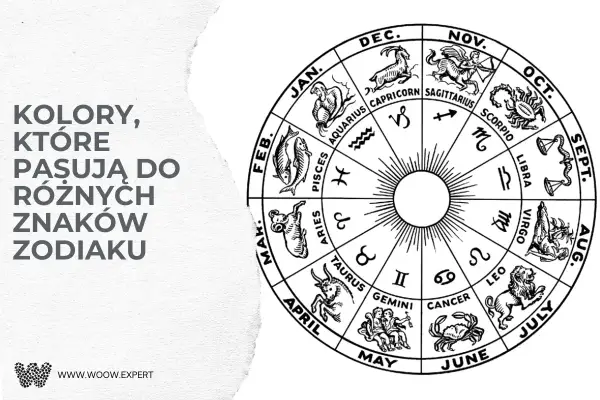 Opal, kamień znak zodiaku. Koło zodiaku z symbolami i nazwami miesięcy.