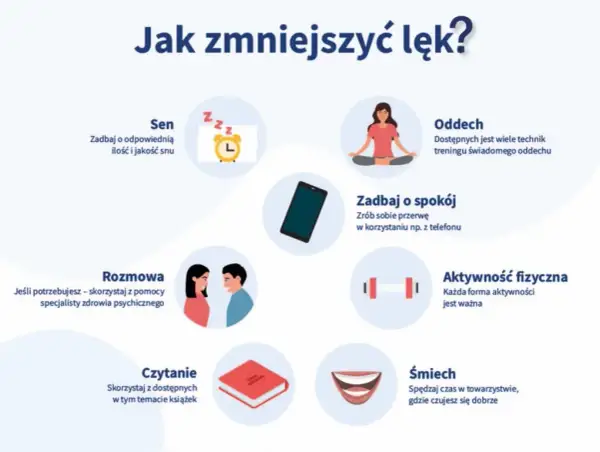 Lęk uogólniony: Wyleczenie czy remisja? Twoja droga do spokoju