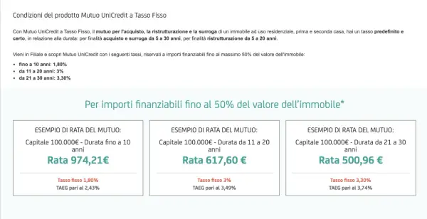 Esempi di rata mutuo UniCredit con diverse durate, fino a 30 anni, per acquisto o ristrutturazione. Scopri l'età massima mutuo UniCredit.