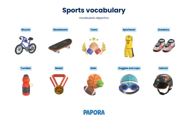 Aprende deportes en inglés para niños: bicicleta, patineta, equipo, ropa deportiva, zapatillas, termo, medalla, pelotas, gafas y casco.